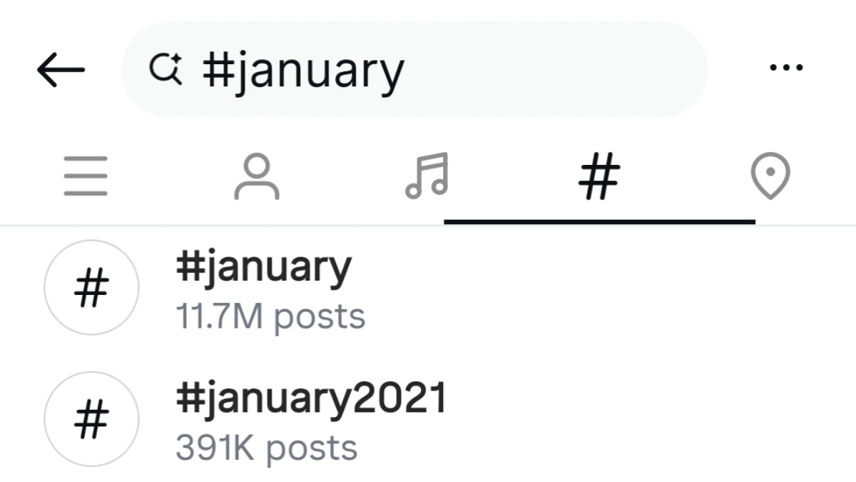 january trending hashtags